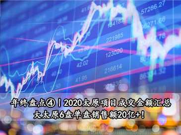 年終盤(pán)點(diǎn)④丨2020太原項(xiàng)目成交金額匯總，大太原6盤(pán)單盤(pán)銷(xiāo)售額20億+！ 