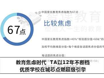 教育焦慮時(shí)代下，TA以12年不斷檔優(yōu)質(zhì)學(xué)校在城芯點(diǎn)燃超級(jí)引擎