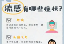 流感季即將到來 盡早接種疫苗 做好日常防護